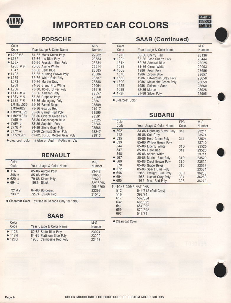 1986 Subaru Paint Charts Martin-Senour 2